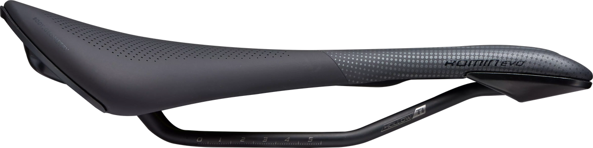 Selim Romin Evo Expert com MIMIC